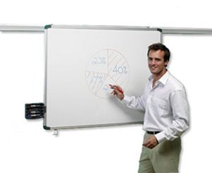 Nobo Pro-Rail Drywipe Board 1200mm Aluminium Trim Ref 1901231